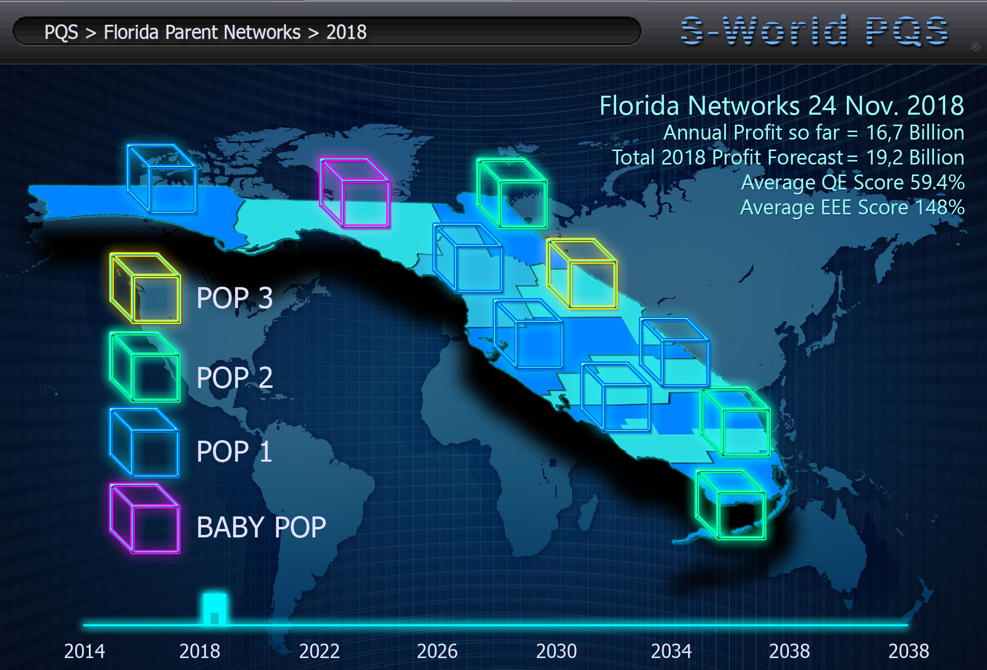 Florida_Grand_Spin_Network_Progress__2018