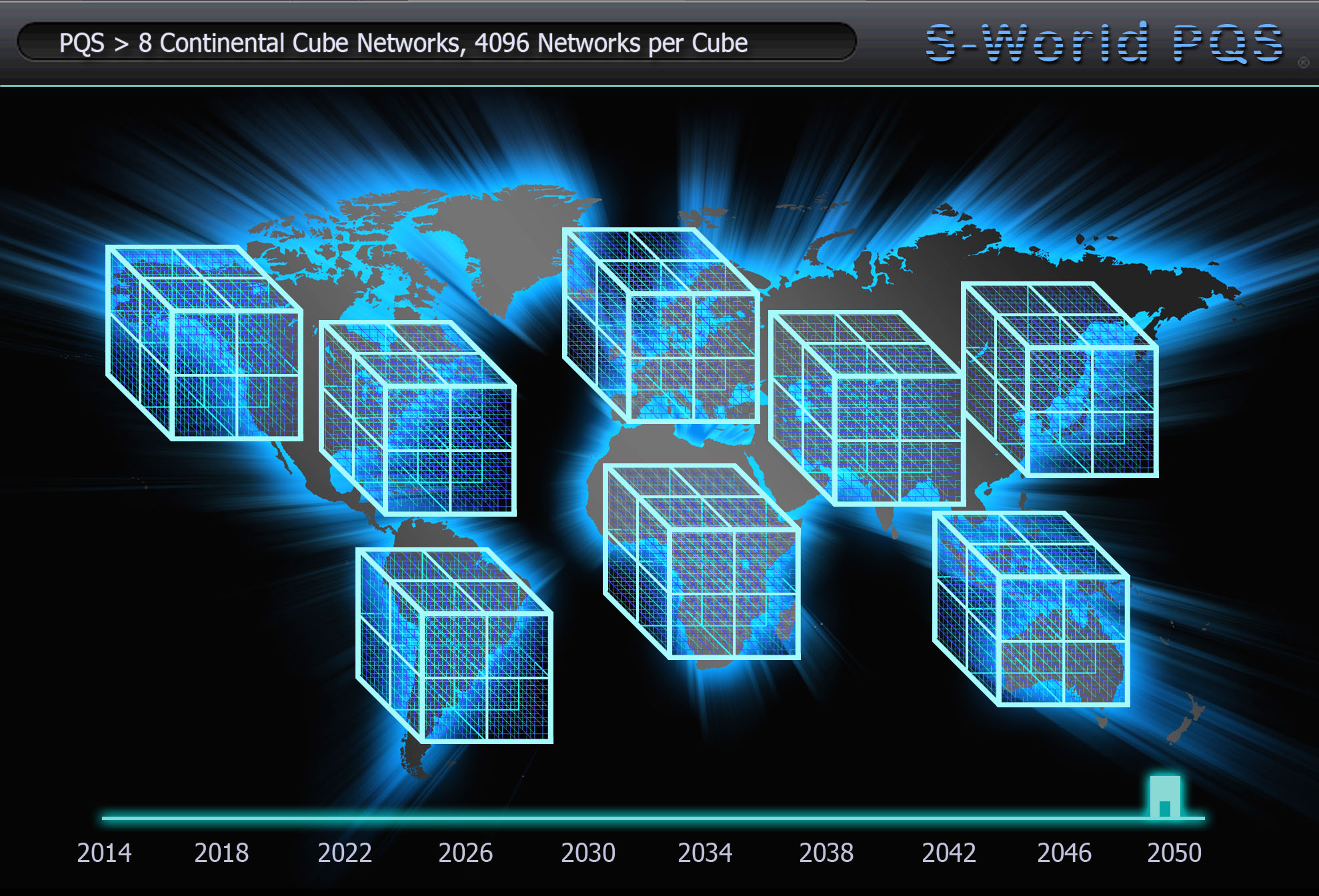 PQS--8-Continental-Cube-Networks--4096-Networks-per-Cube