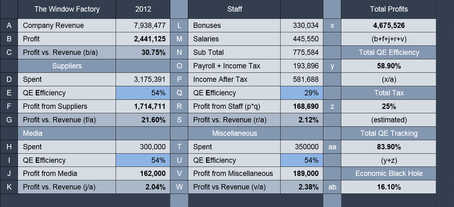 RES__Window-Factory__American-Butterfly