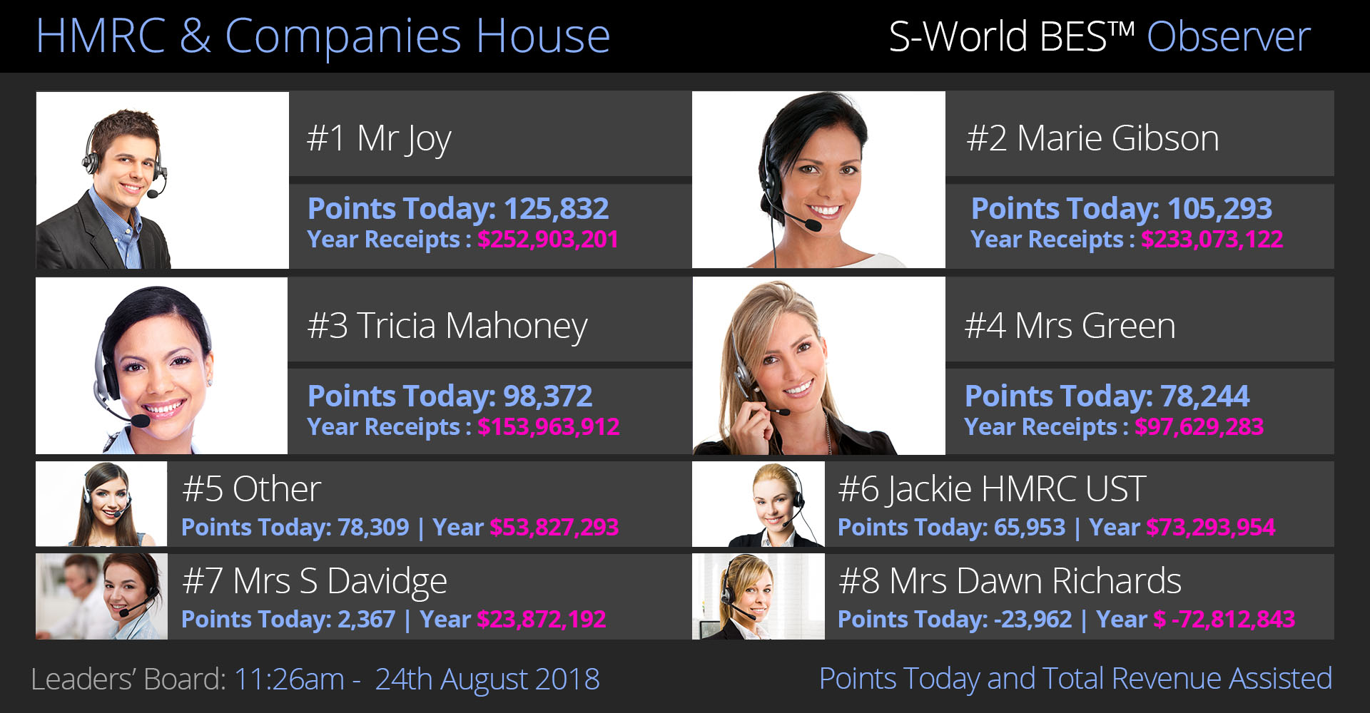 S-World__BES-Observer__HMRC