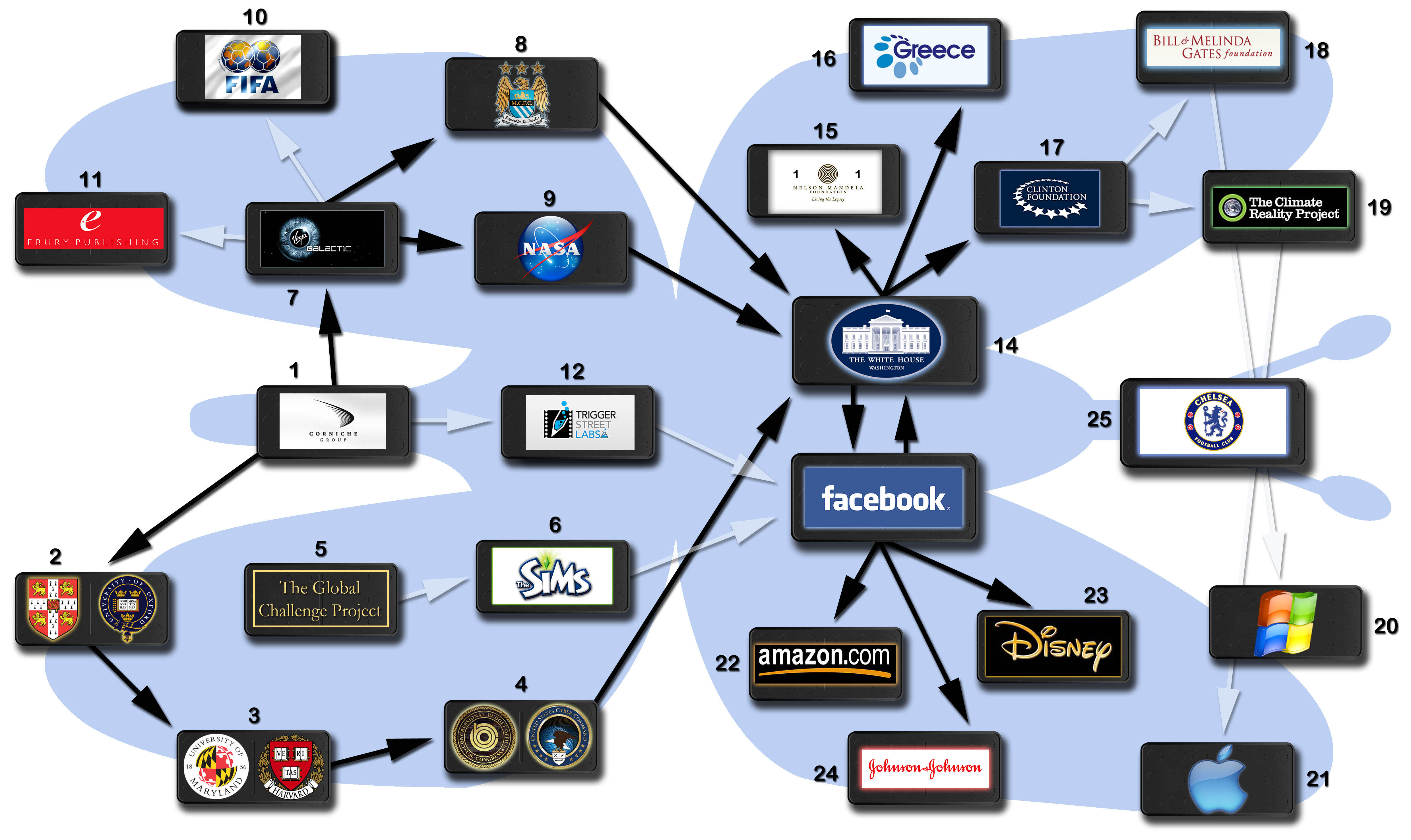 The-Butterfly--Brands-Domino-Effect__(1st-Jan-2013)