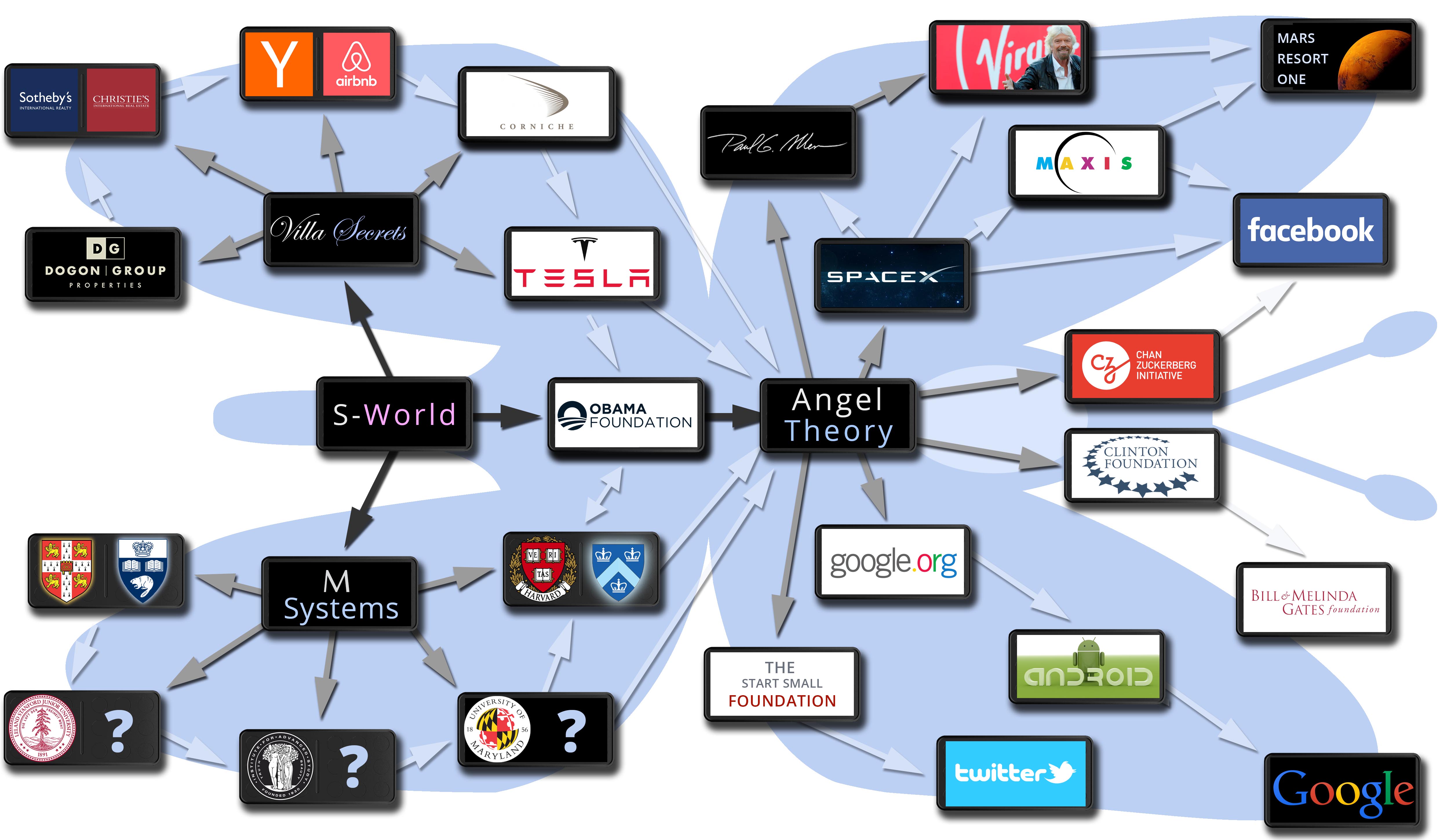 The Butterfly (30 Nov 2017)