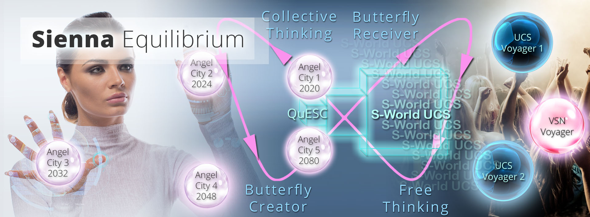 The_Sienna_Equilibrium__1.07